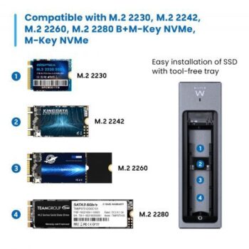 Box Ewent per Ssd M.2 Nvme USB 3.2 Type C