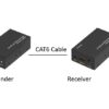 Extender Hdmi su Cat.5/6e fino a 60Mt