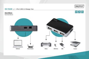 Hub Usb 2.0 a 4 porte con alimentatore