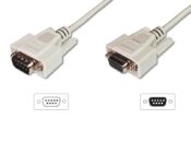 Cavo Prolunga Seriale 9pin M/F da 2,0Mt