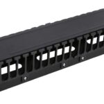 Pannello Guidac. 2U con coperchio nero