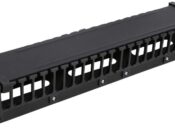 Pannello Guidac. 2U con coperchio nero