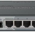 Routerboard Mikrotik E60IUGS