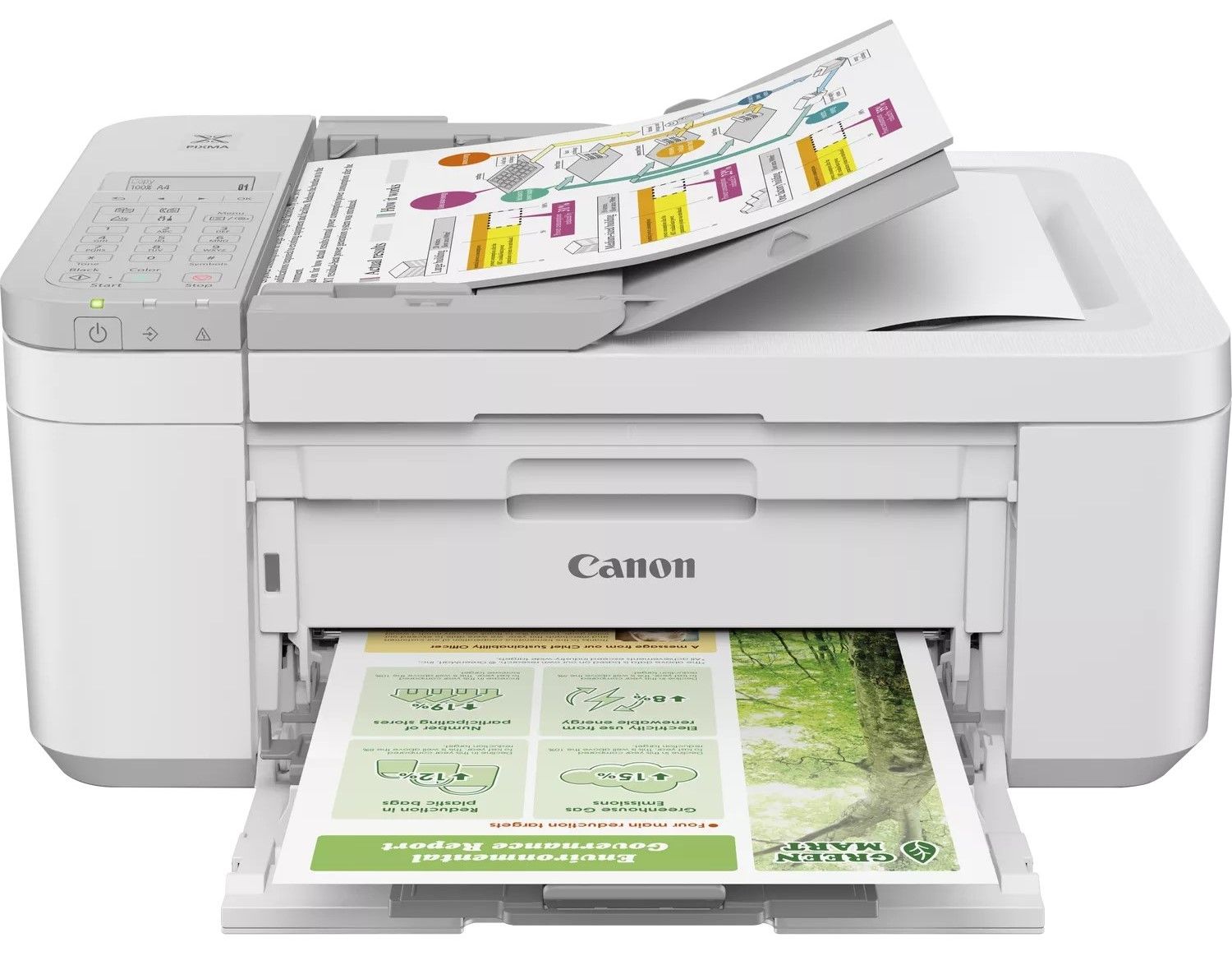 Stampante Multif.Canon InkJet TR4756I Color