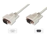 Cavo Prolunga Seriale 9pin M/F da 2Mt