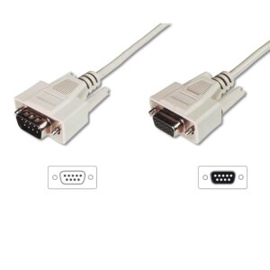 Cavo Prolunga Seriale 9pin M/F da 2Mt